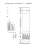 DATA PROCESSING SYSTEM AND DATA PROCESSING METHOD diagram and image