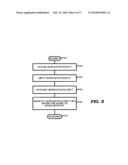 ADVERTISEMENT REPOSITORY AND ADVERTISEMENT SEARCH diagram and image