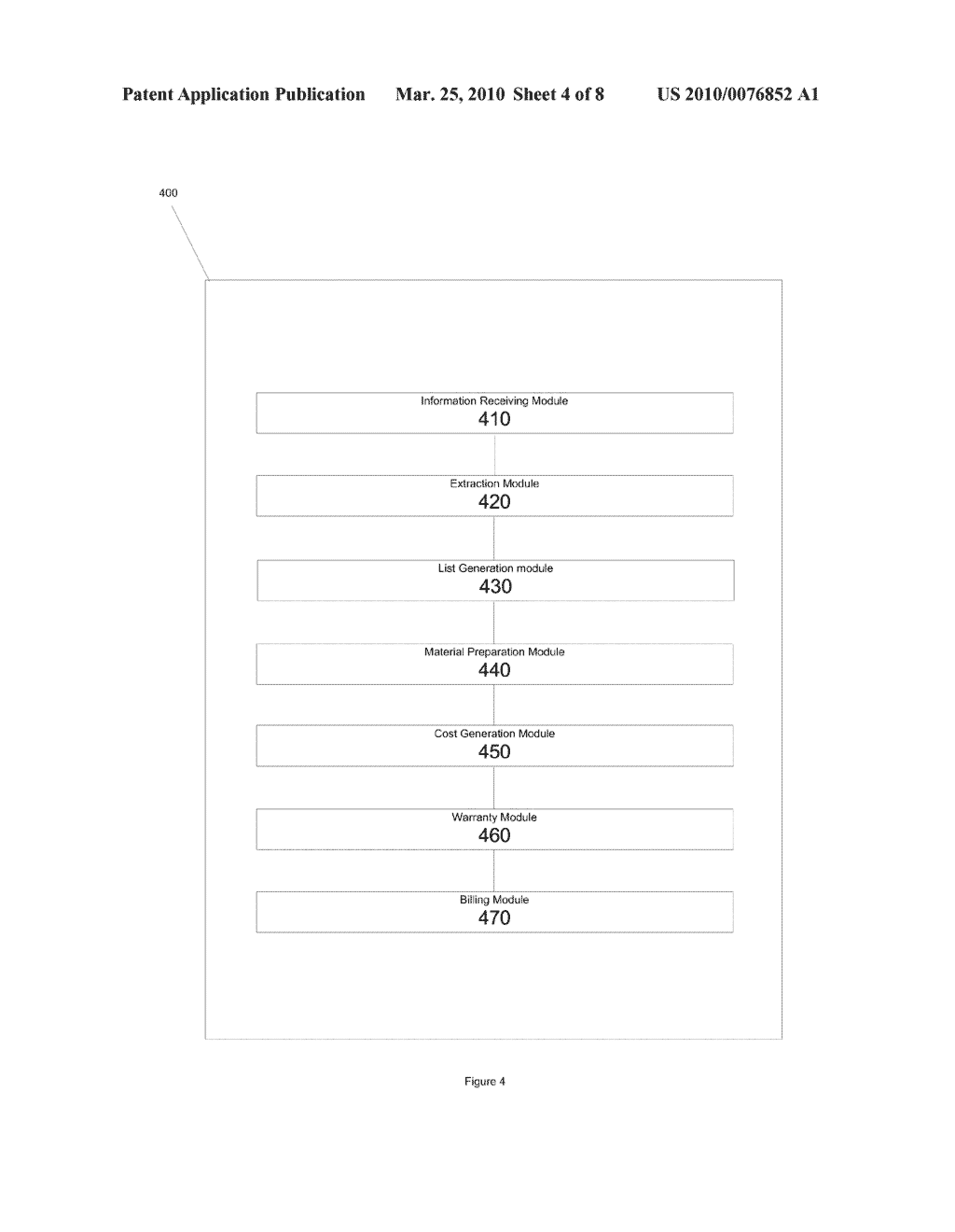 System and Method for Accelerating the Sale and Increasing the Value of a Property - diagram, schematic, and image 05