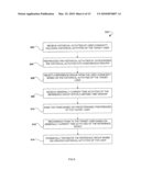 METHODS AND SYSTEMS FOR ACTIVITY-BASED RECOMMENDATIONS diagram and image