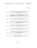 METHODS AND SYSTEMS FOR ACTIVITY-BASED RECOMMENDATIONS diagram and image