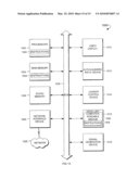 METHODS AND SYSTEMS FOR ACTIVITY-BASED RECOMMENDATIONS diagram and image