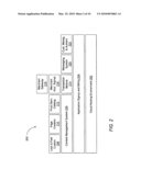 HOSTING PLATFORM diagram and image