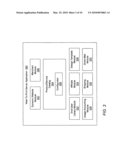 HOSTING PLATFORM diagram and image