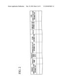 Search supporting system, search supporting method and search supporting program diagram and image