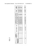 Search supporting system, search supporting method and search supporting program diagram and image