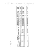 Search supporting system, search supporting method and search supporting program diagram and image