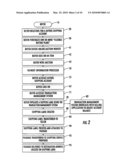 BUYER-INITIATED SHIPPING SYSTEM diagram and image