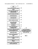 BUYER-INITIATED SHIPPING SYSTEM diagram and image