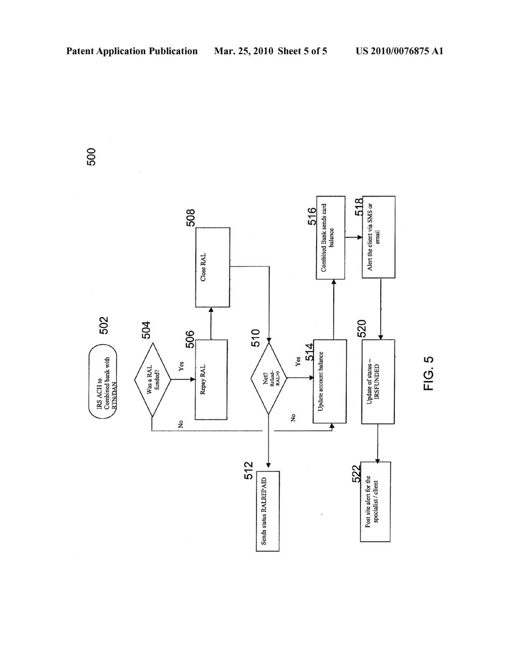 SYSTEM AND METHOD FOR PROVISIONING ANTICIPATED TAX REFUND, INCOME OR CONSUMER LOANS - diagram, schematic, and image 06