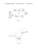 SYSTEM AND METHOD OF PROVIDING SERVICES VIA PEER-TO-PEER-BASED NEXT GENERATION NETWORK diagram and image