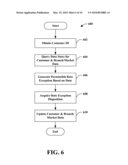 RATE EXCEPTION MANAGEMENT TOOL diagram and image