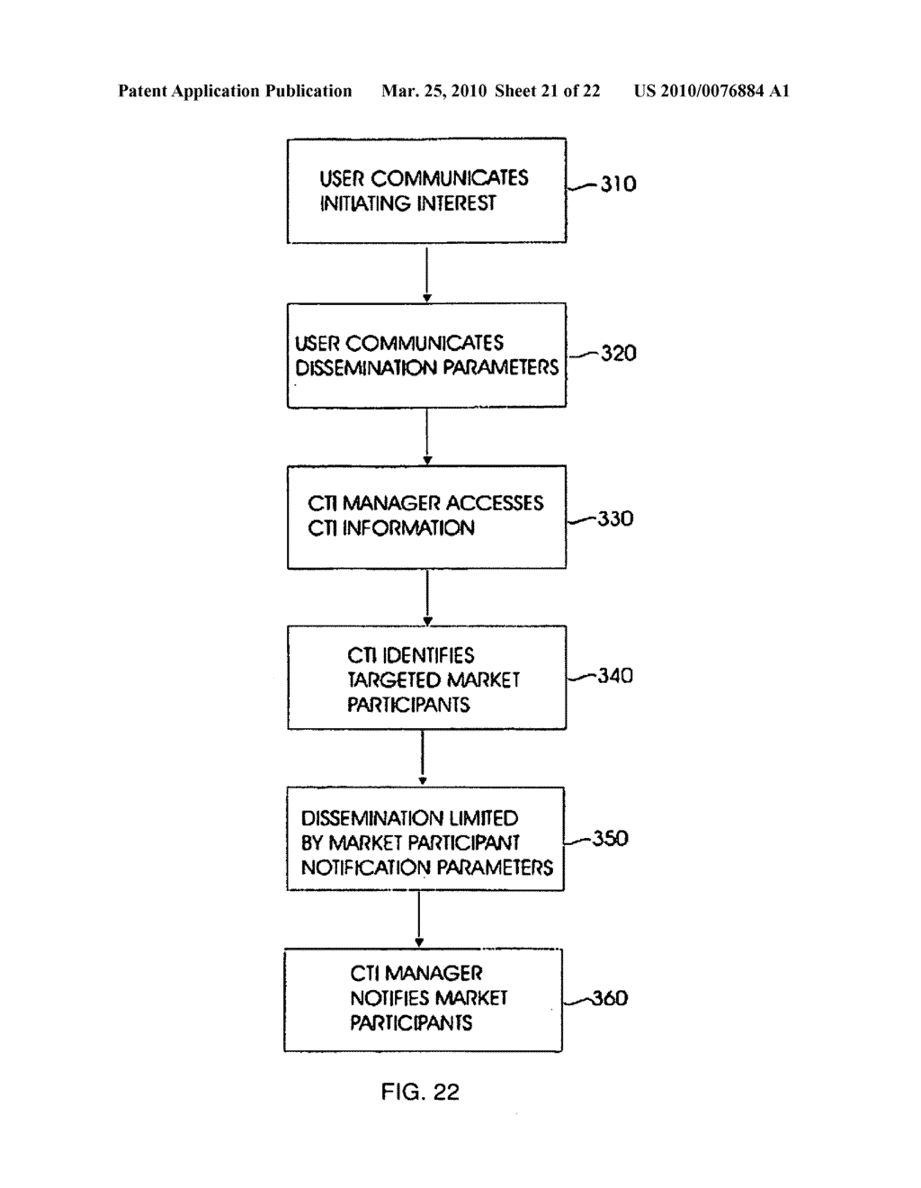 TRADING RELATED TO FUND COMPOSITIONS - diagram, schematic, and image 22