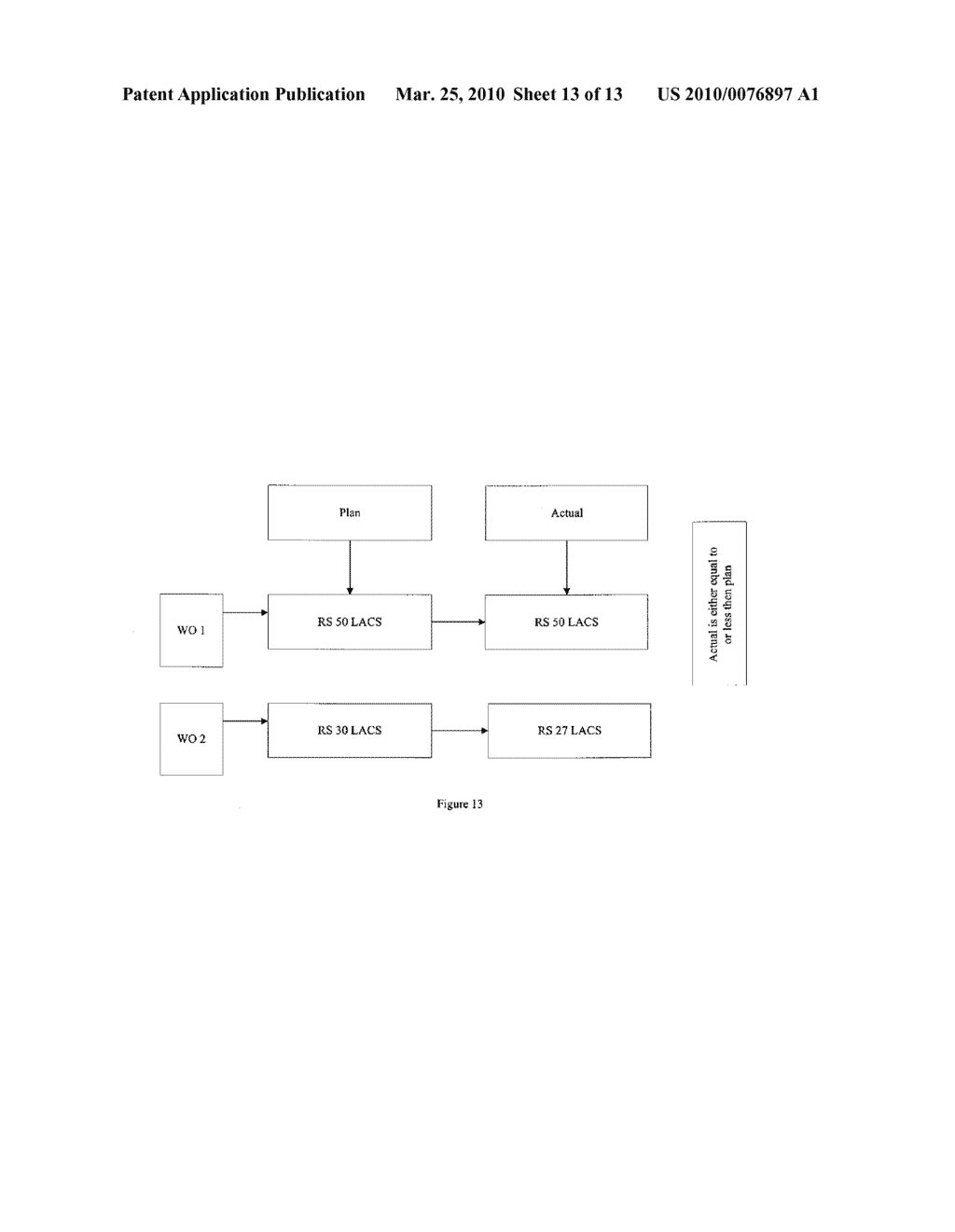 MEDIA INVESTMENT AND INVENTORY MANAGEMENT SYSTEM AND METHOD - diagram, schematic, and image 14