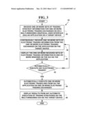 METHOD AND SYSTEM FOR AUTOMATICALLY INPUTTING, MONITORING AND TRADING RISK- CONTROLLED SPREADS diagram and image