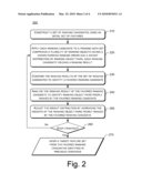 Automated Feature Selection Based on Rankboost for Ranking diagram and image