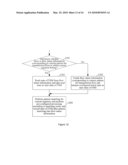 METHOD AND APPARATUS FOR PATTERN MATCHING diagram and image