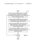 ONLINE MULTI-LABEL ACTIVE ANNOTATION OF DATA FILES diagram and image