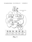 TECHNIQUES FOR RESOURCE LOCATION AND MIGRATION ACROSS DATA CENTERS diagram and image