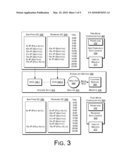 TECHNIQUES FOR RESOURCE LOCATION AND MIGRATION ACROSS DATA CENTERS diagram and image