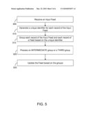 FEED PROCESSING diagram and image