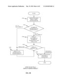 SYSTEM AND METHOD FOR INTERFACING SEARCH REQUEST AND CORRESPONDING SEARCH RESULT diagram and image