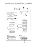 SELF CONTAINED MULTI-DIMENSIONAL TRAFFIC DATA REPORTING AND ANALYSIS IN A LARGE SCALE SEARCH HOSTING SYSTEM diagram and image