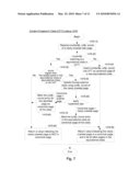 Representative Document Selection for Sets of Duplicate Dcouments in a Web Crawler System diagram and image