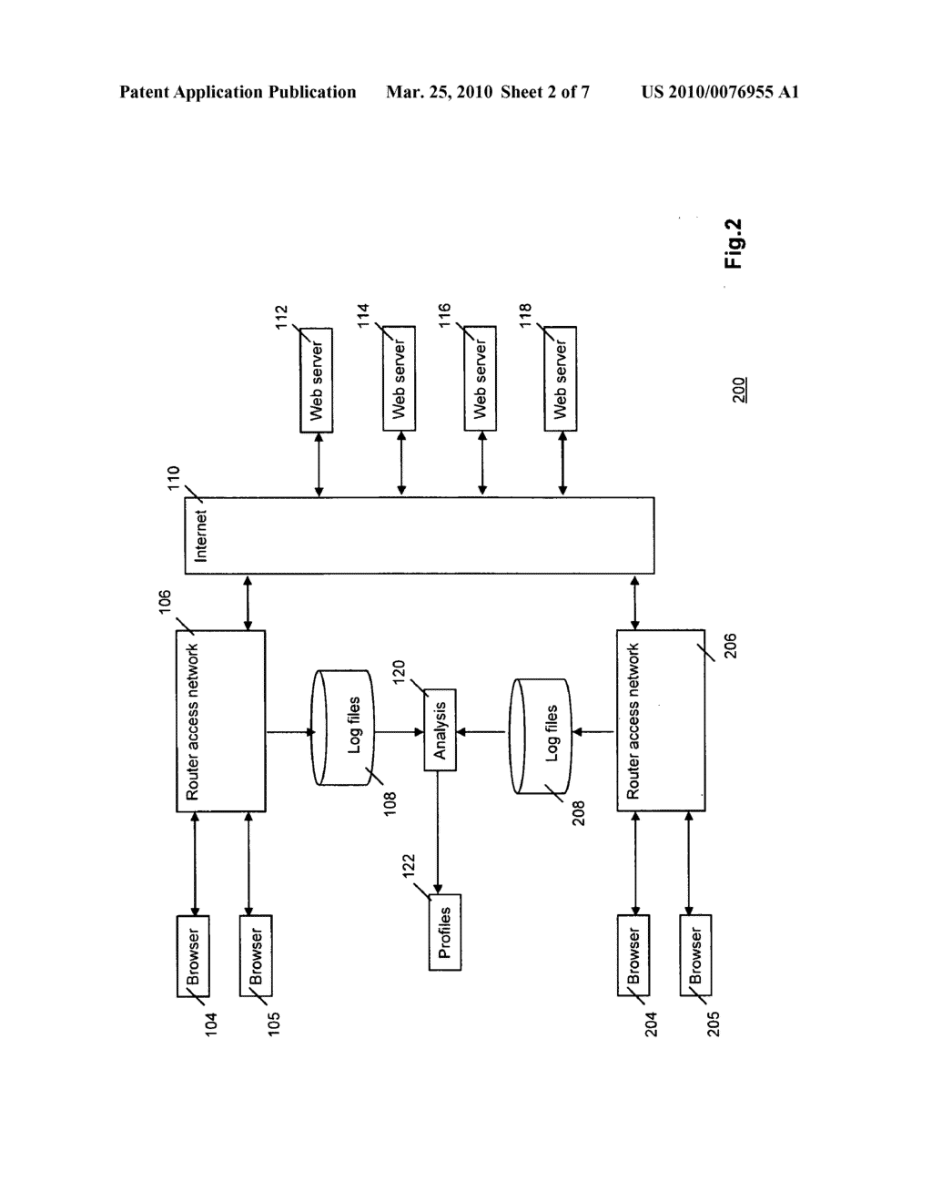 DATA NETWORK SERVICE BASED ON PROFILING CLIENT-ADDRESSES - diagram, schematic, and image 03