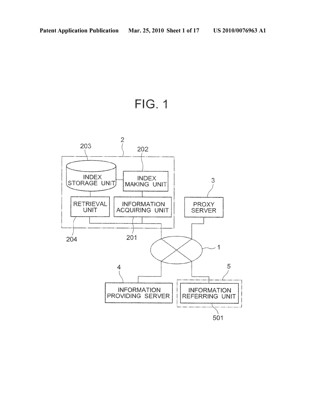 INDEX MAKING DEVICE, SYSTEM, PROGRAM, AND METHOD, AND RETRIEVAL DEVICE, SYSTEM, PROGRAM, AND METHOD - diagram, schematic, and image 02