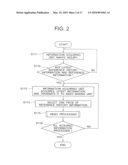 INDEX MAKING DEVICE, SYSTEM, PROGRAM, AND METHOD, AND RETRIEVAL DEVICE, SYSTEM, PROGRAM, AND METHOD diagram and image