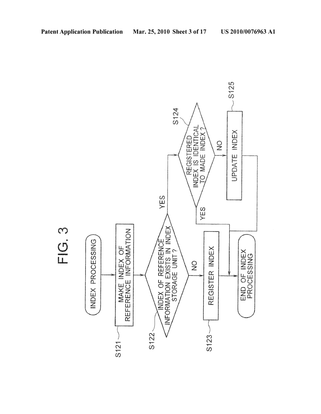 INDEX MAKING DEVICE, SYSTEM, PROGRAM, AND METHOD, AND RETRIEVAL DEVICE, SYSTEM, PROGRAM, AND METHOD - diagram, schematic, and image 04