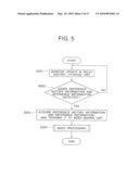 INDEX MAKING DEVICE, SYSTEM, PROGRAM, AND METHOD, AND RETRIEVAL DEVICE, SYSTEM, PROGRAM, AND METHOD diagram and image