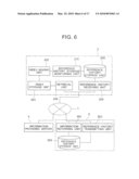 INDEX MAKING DEVICE, SYSTEM, PROGRAM, AND METHOD, AND RETRIEVAL DEVICE, SYSTEM, PROGRAM, AND METHOD diagram and image