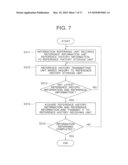 INDEX MAKING DEVICE, SYSTEM, PROGRAM, AND METHOD, AND RETRIEVAL DEVICE, SYSTEM, PROGRAM, AND METHOD diagram and image