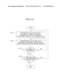 INDEX MAKING DEVICE, SYSTEM, PROGRAM, AND METHOD, AND RETRIEVAL DEVICE, SYSTEM, PROGRAM, AND METHOD diagram and image