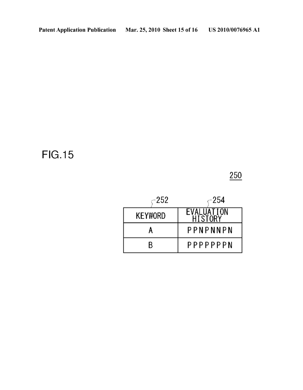 INFORMATION DISPLAY DEVICE, INFORMATION DISPLAY PROGRAM AND INFORMATION DISPLAY SYSTEM - diagram, schematic, and image 16