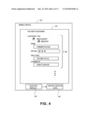 METHOD AND APPARATUS FOR AGGREGATING AND PRESENTING DATA ASSOCIATED WITH GEOGRAPHIC LOCATIONS diagram and image