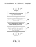 METHOD AND APPARATUS FOR AGGREGATING AND PRESENTING DATA ASSOCIATED WITH GEOGRAPHIC LOCATIONS diagram and image