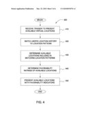 Providing Location Information Within a Virtual World diagram and image