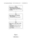 Flexible methods for cataloguing metadata and for specifying a play queue for media systems diagram and image