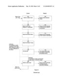 Flexible methods for cataloguing metadata and for specifying a play queue for media systems diagram and image