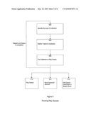 Flexible methods for cataloguing metadata and for specifying a play queue for media systems diagram and image