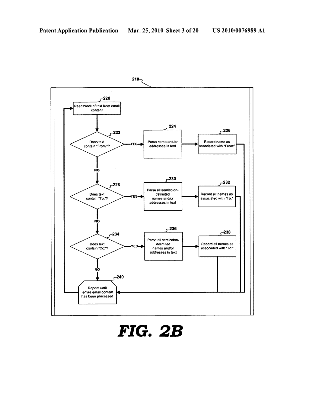 Method and system for displaying email thread information - diagram, schematic, and image 04