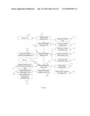 APPARATUS AND METHOD PRODUCT FOR PRESENTING RECOMMENDED INFORMATION diagram and image