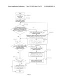 APPARATUS AND METHOD PRODUCT FOR PRESENTING RECOMMENDED INFORMATION diagram and image