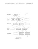 SEARCH SYSTEM AND METHOD FOR SERENDIPITOUS DISCOVERIES WITH FACETED FULL-TEXT CLASSIFICATION diagram and image