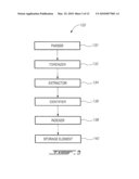 SEARCH SYSTEM AND METHOD FOR SERENDIPITOUS DISCOVERIES WITH FACETED FULL-TEXT CLASSIFICATION diagram and image