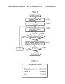 IMAGE RECOGNITION DEVICE AND IMAGE RECOGNITION METHOD diagram and image