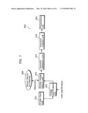 IMAGE RECOGNITION DEVICE AND IMAGE RECOGNITION METHOD diagram and image